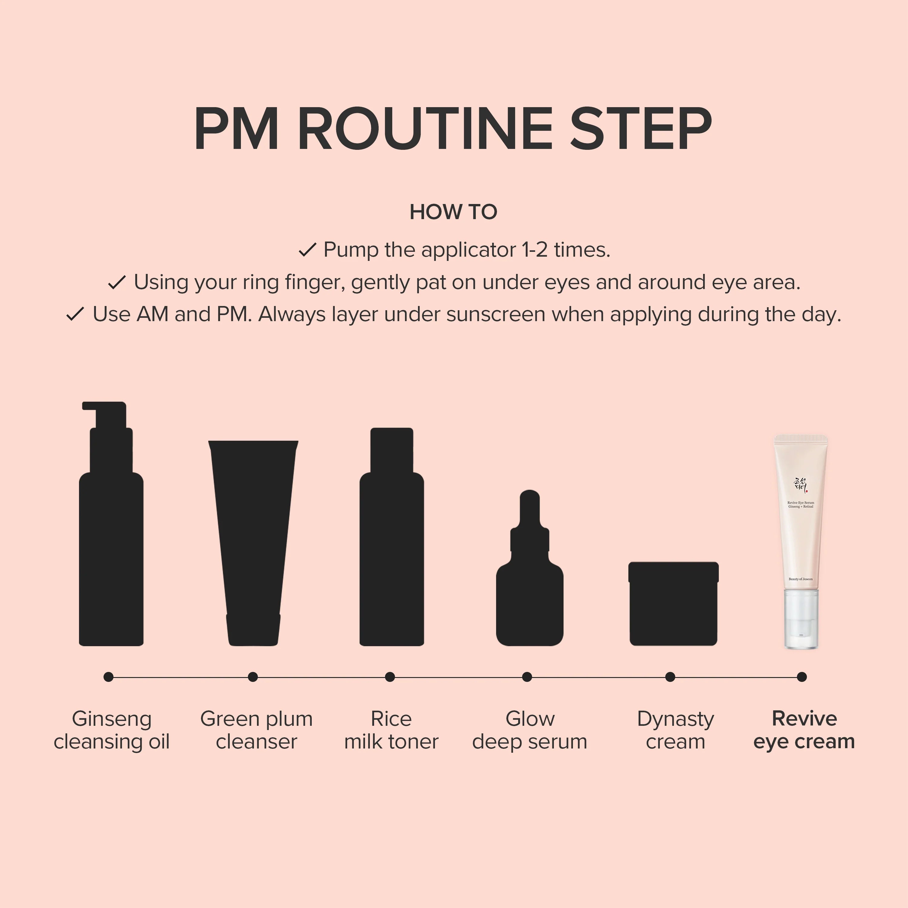 Revive Eye Serum : Ginseng + Retinal 30ml