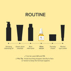 Glow Serum : Propolis + Niacinamide 60ml