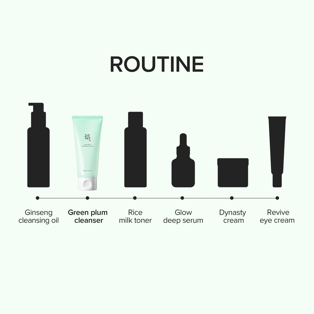 Green Plum Refreshing Cleanser 100ml
