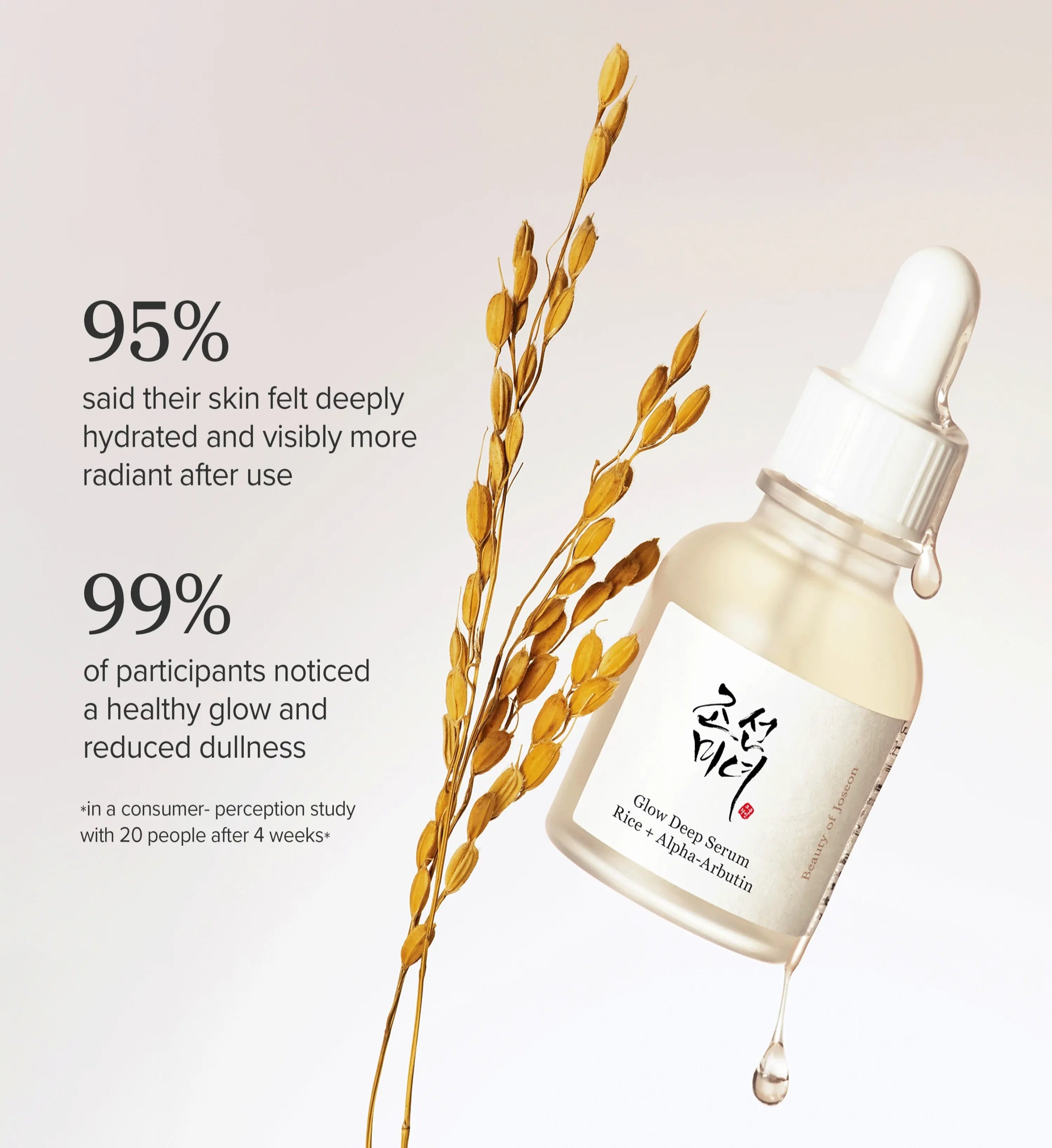 Glow Deep Serum : Rice + Alpha Arbutin 60ml