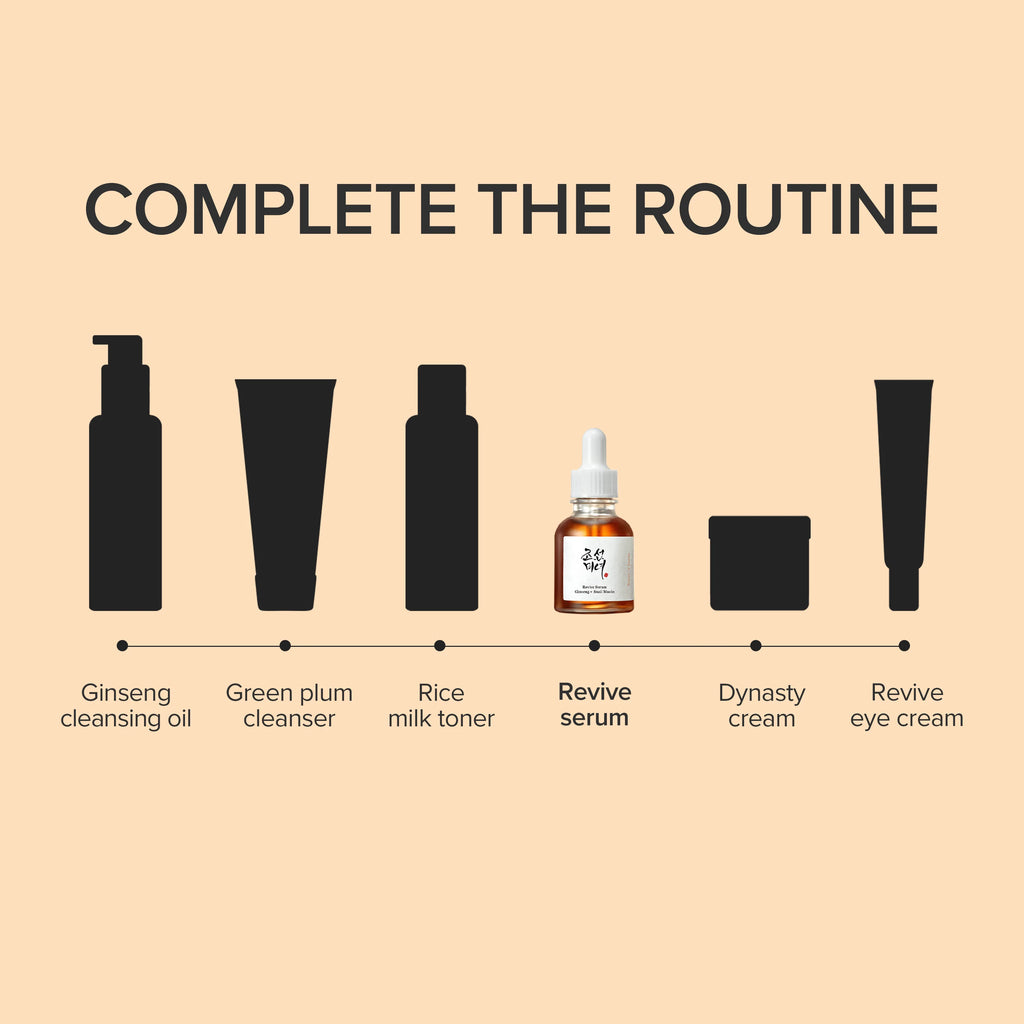 Revive Serum : Ginseng + Snail Mucin 60ml