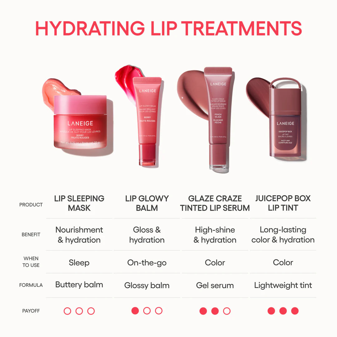 Lip Sleeping Mask EX Grape Fruit 20g