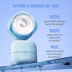 Water Bank Blue Hyaluronic Acid Cream Moisturiser 50ml