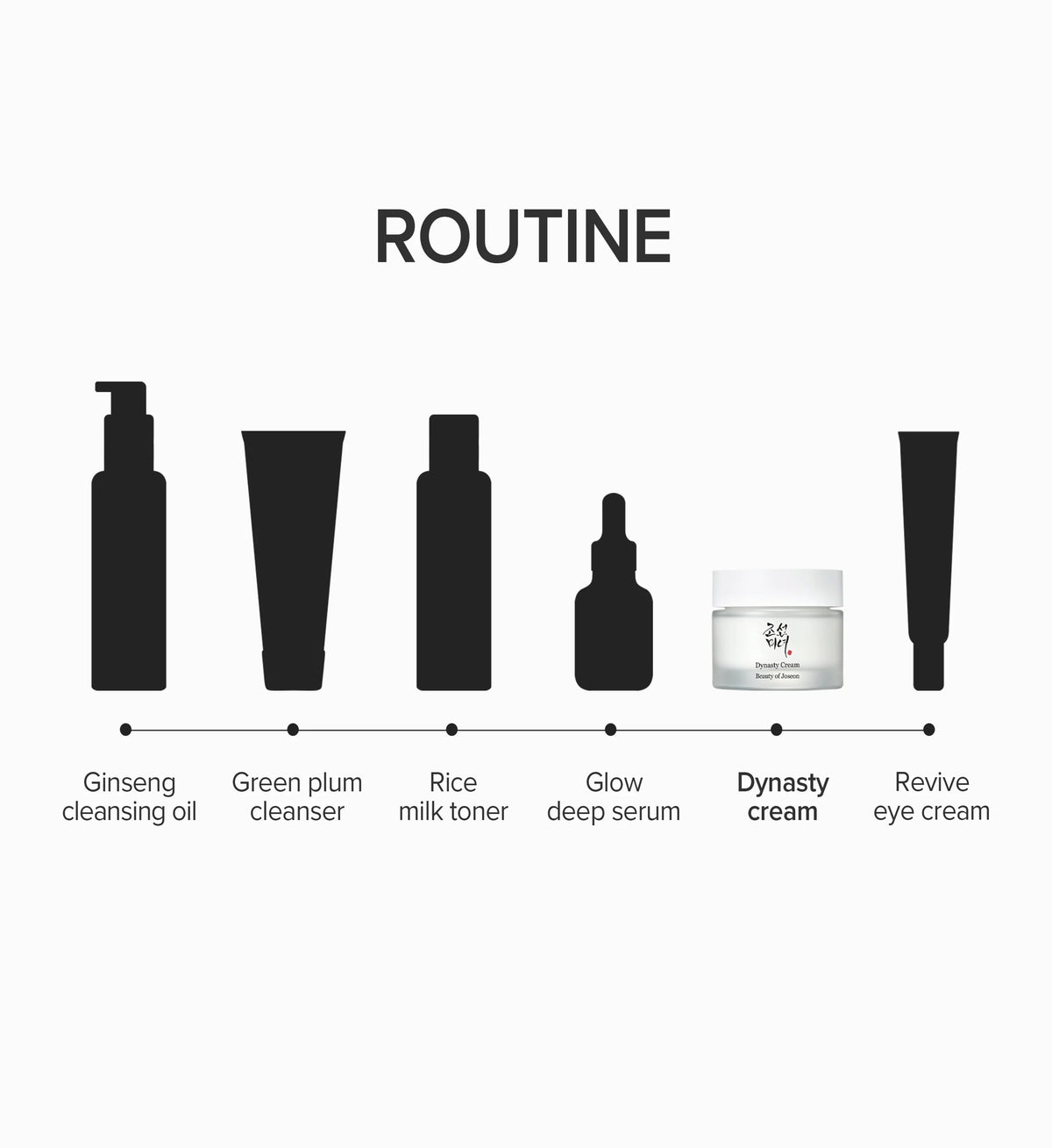 Dynasty Cream 100ml